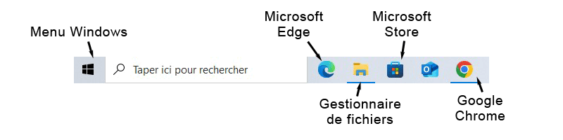 La barre des tâches de Windows 11