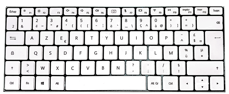 Le clavier d'un ordinateur fait partie des périphériques